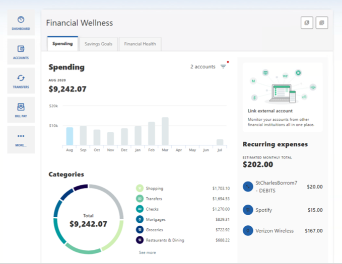 financial-wellness financial-wellness