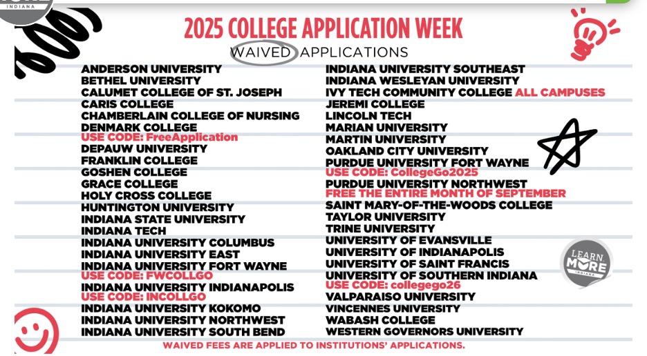 A list of Indiana colleges participating in College Go week in 2025